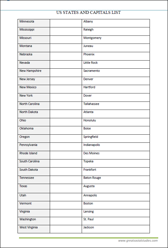 Printable List Of States