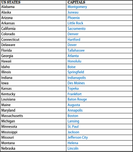 50 States Capitals List Printable  State capitals list, States and capitals,  State capitals